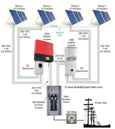 flange electrical box solar install|solar panel wiring guide.